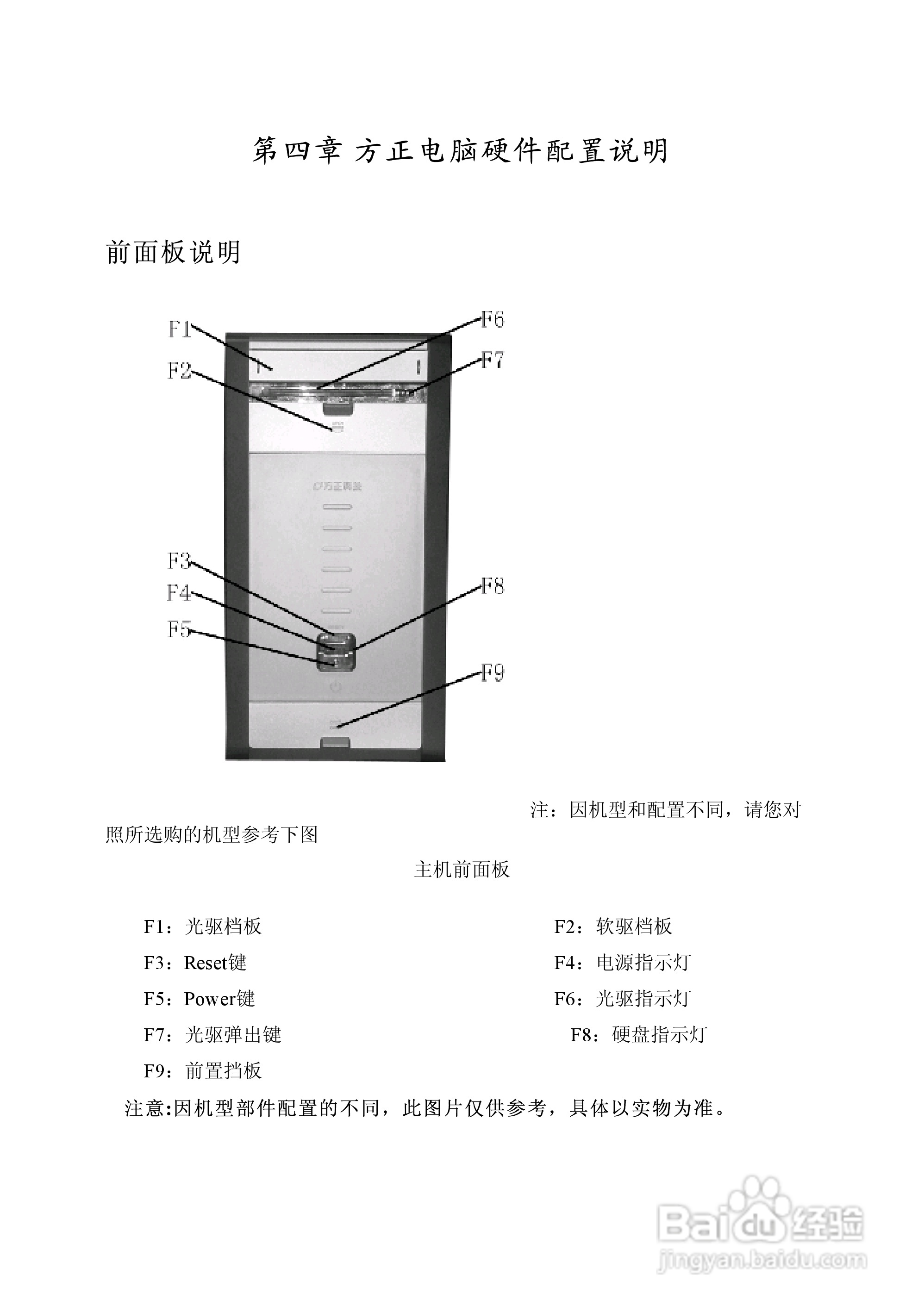 方正电脑飞越6000系列机型说明书:[2]