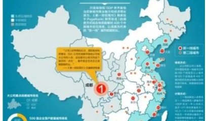 中国城市分级是什么