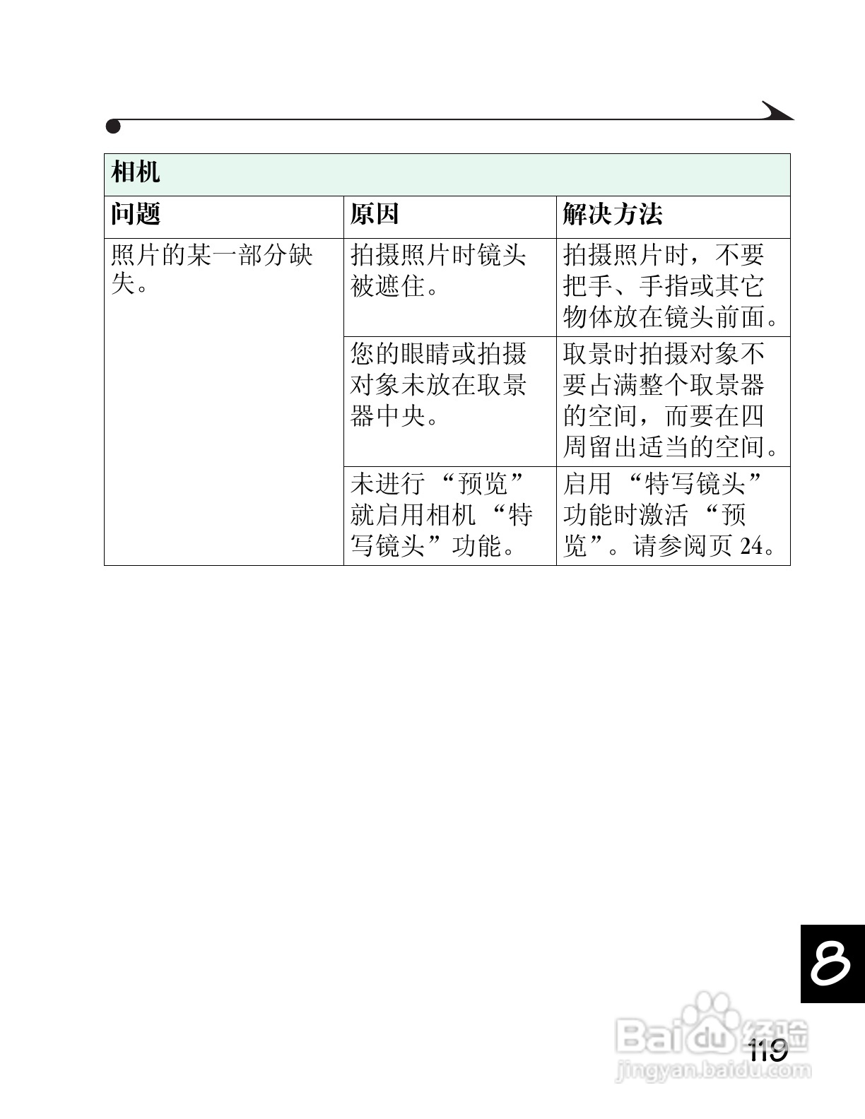柯达DC3400数码相机简体中文版使用说明书:[13]