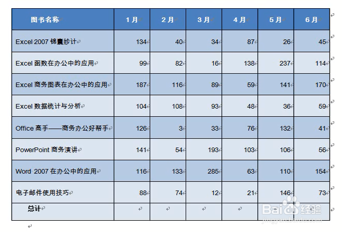 word2010中数据的简单计算