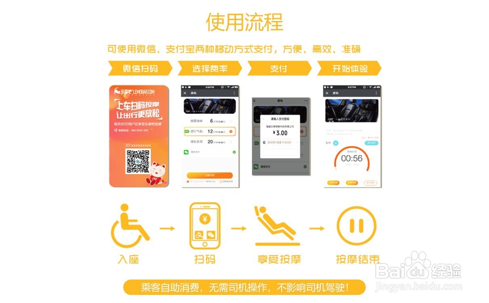 共享车载按摩垫方案开发