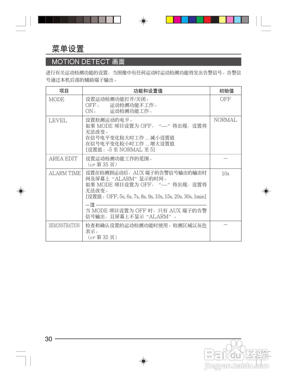 infinova V1033-1彩色视频摄像机使用说明书:[3]