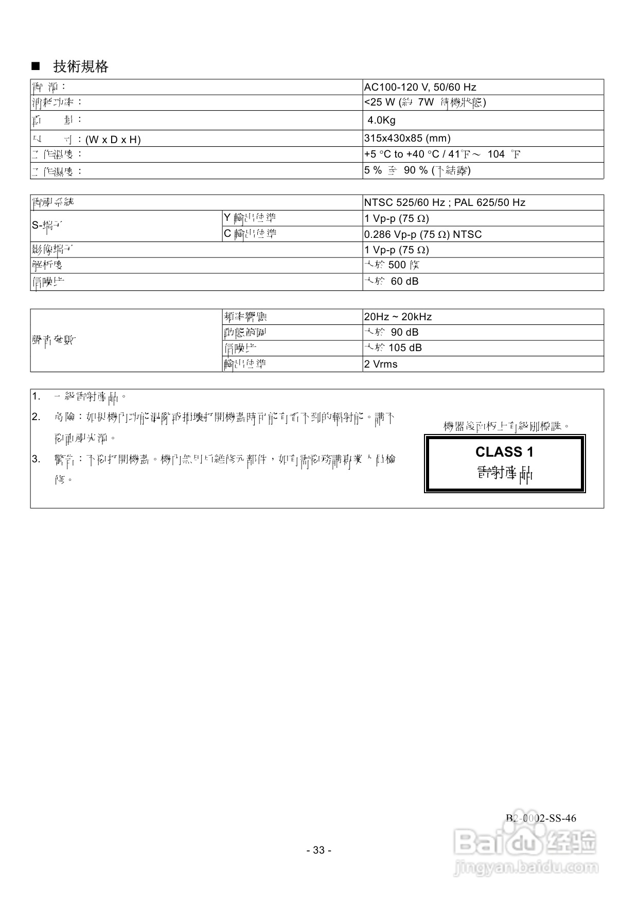 声宝DVB-A28K型DVD播放机说明书:[2]