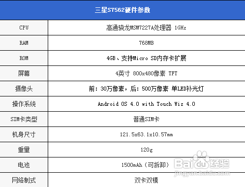 三星s7562怎么样
