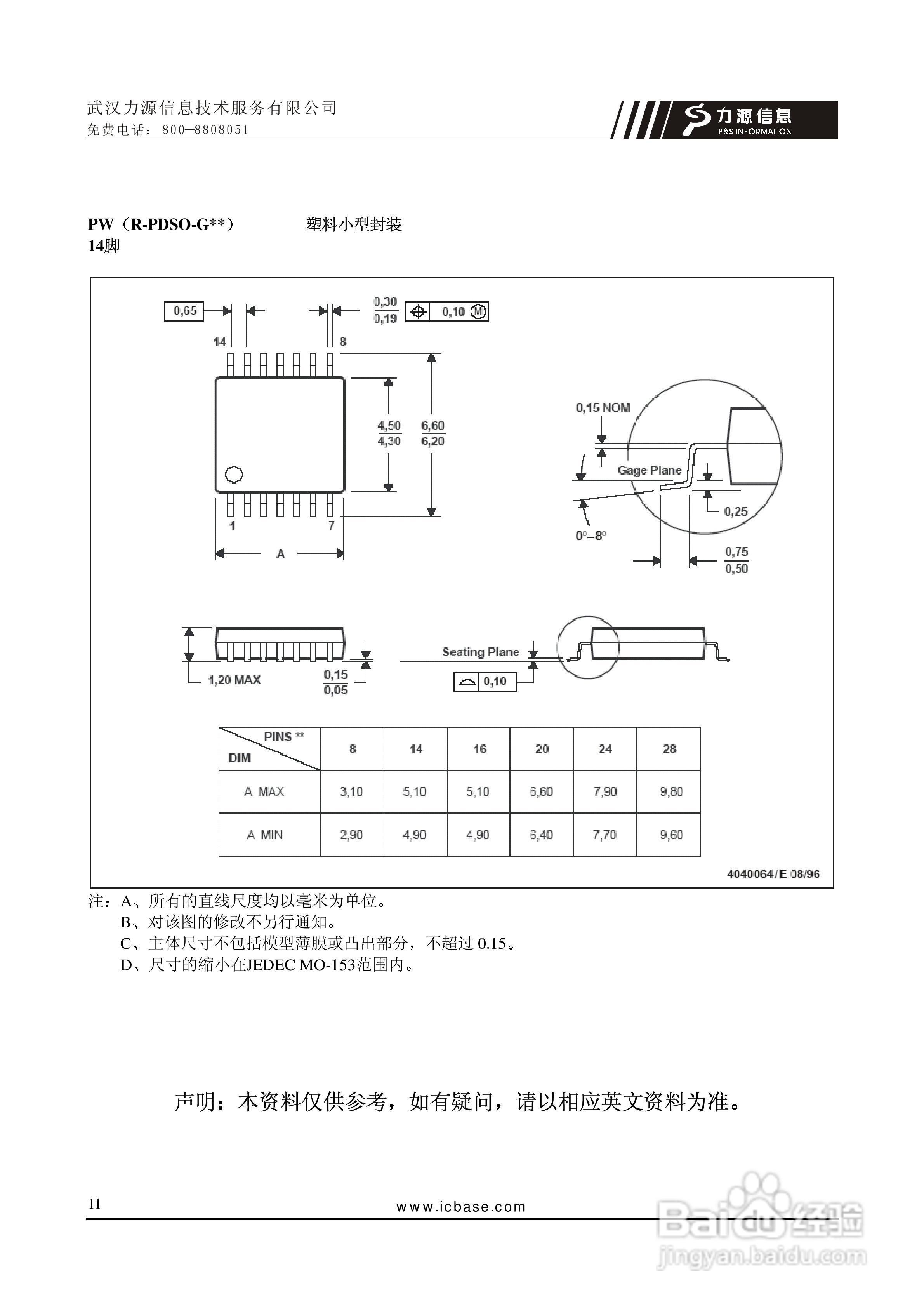 TPS7301Q稳压器说明书:[4]