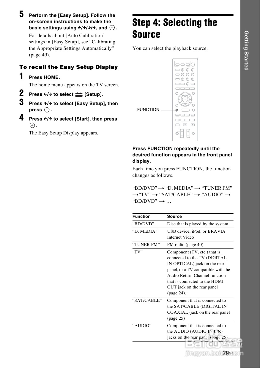 SONY BDV-E870蓝光家庭影院用户手册:[2]