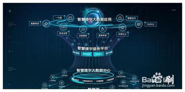 支付宝刷脸支付微信刷脸支付