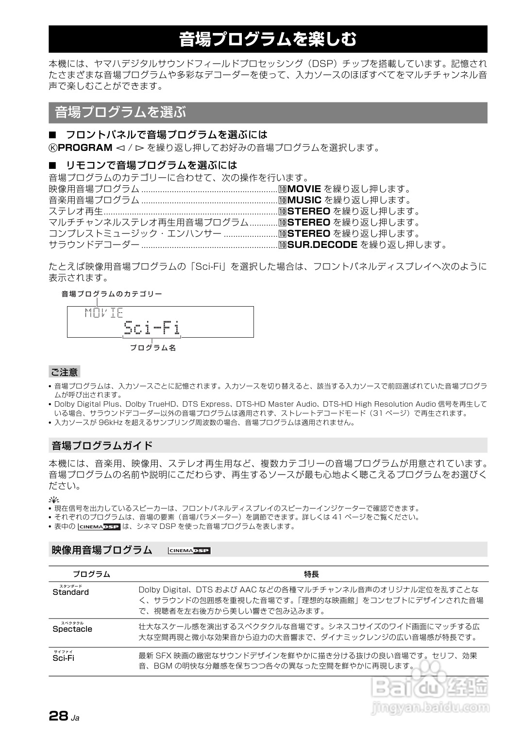 YAMAHA AX-V465功放说明书:[2]