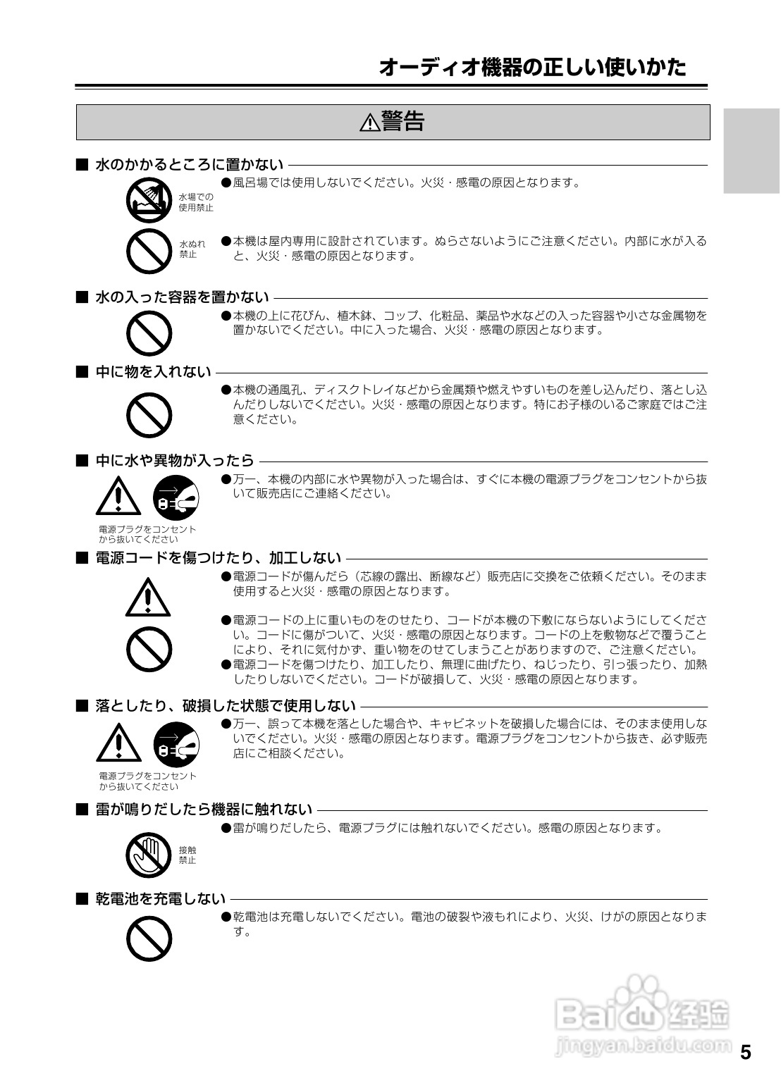 INTEGRA DPS-6 DVD播放机使用说明书:[1]