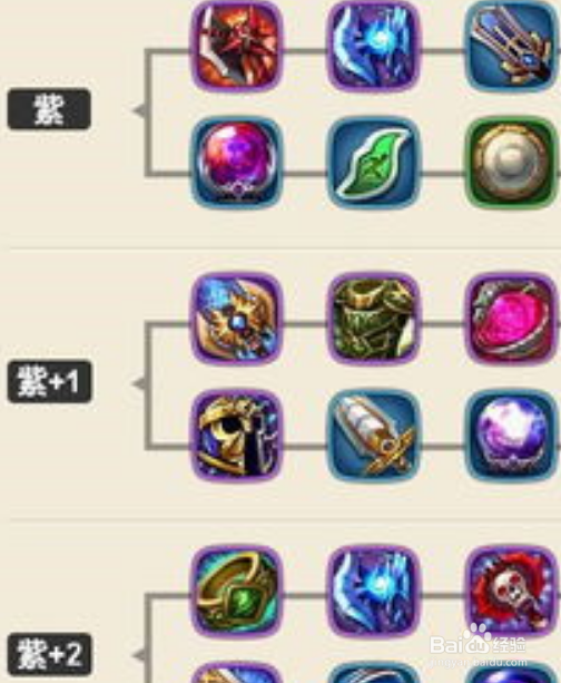 女神联盟骷髅王技能符文分析