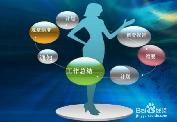如何拟定下发公文