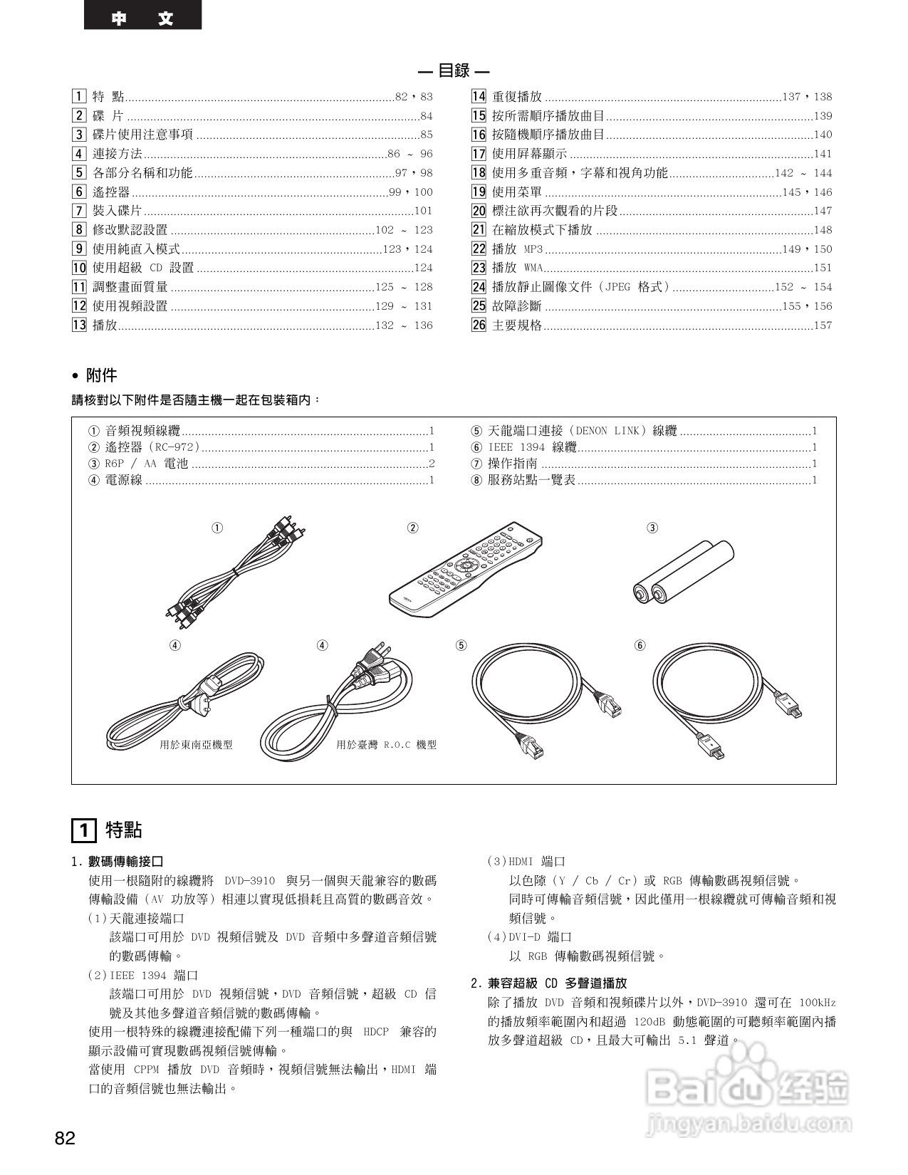 DENON DVD音频-视频/超级CD播放机DVD-3910说明书:[5]