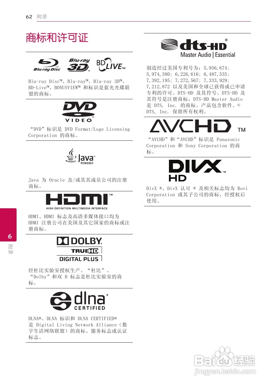 LG BH6520TW音响使用说明书:[4]