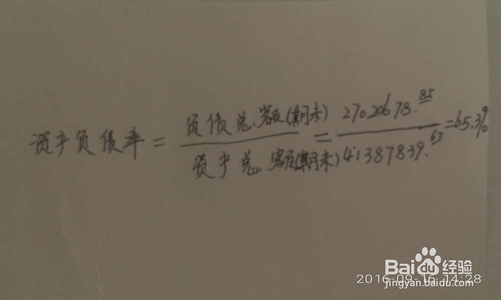 资产负债率计算方法教学