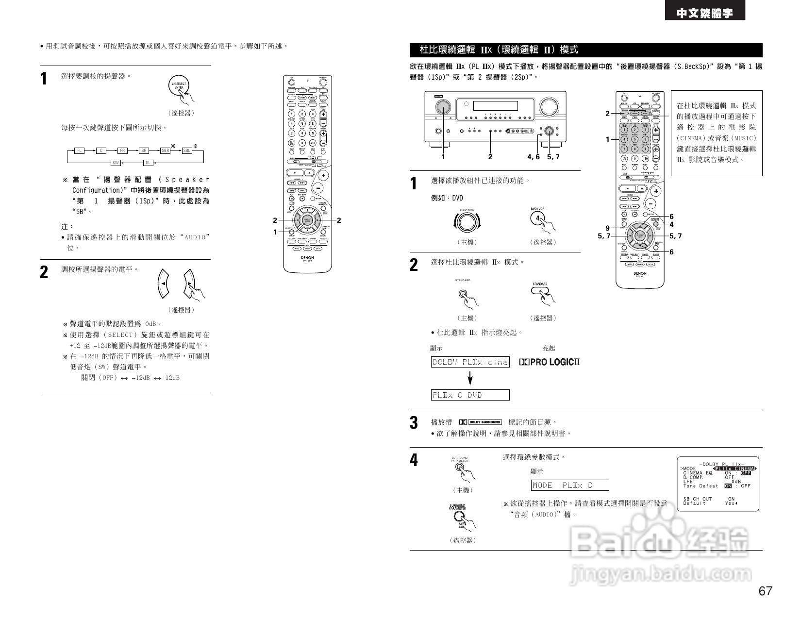 DENON AVR-2105收音环绕扩音机操作说明书:[4]