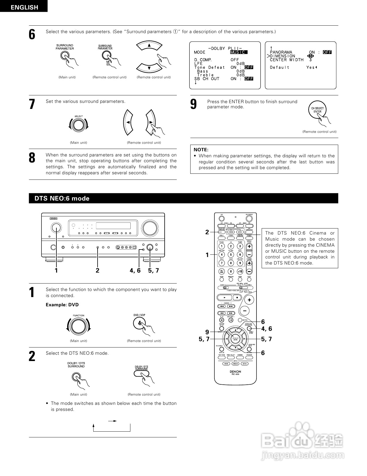DENON AVR-1884功放说明书:[3]