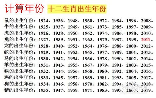 1970年虚岁对照表图片