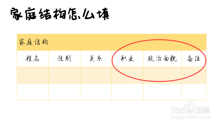 家庭结构怎么填