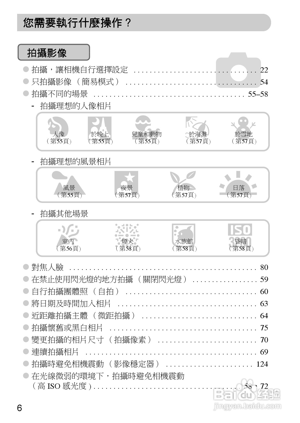 Canon PowerShot A1000IS 数码相机使用说明书:[1]