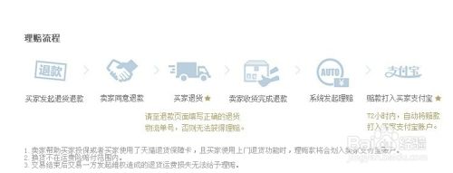 淘宝运费险怎么退