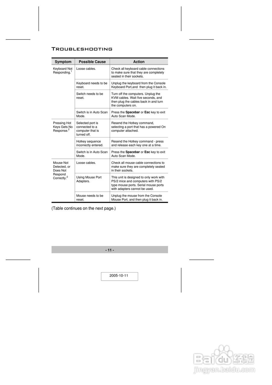宏正CS62B型多电脑切换器说明书