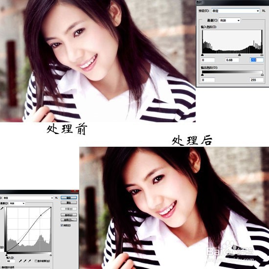 人像后期图像怎么处理