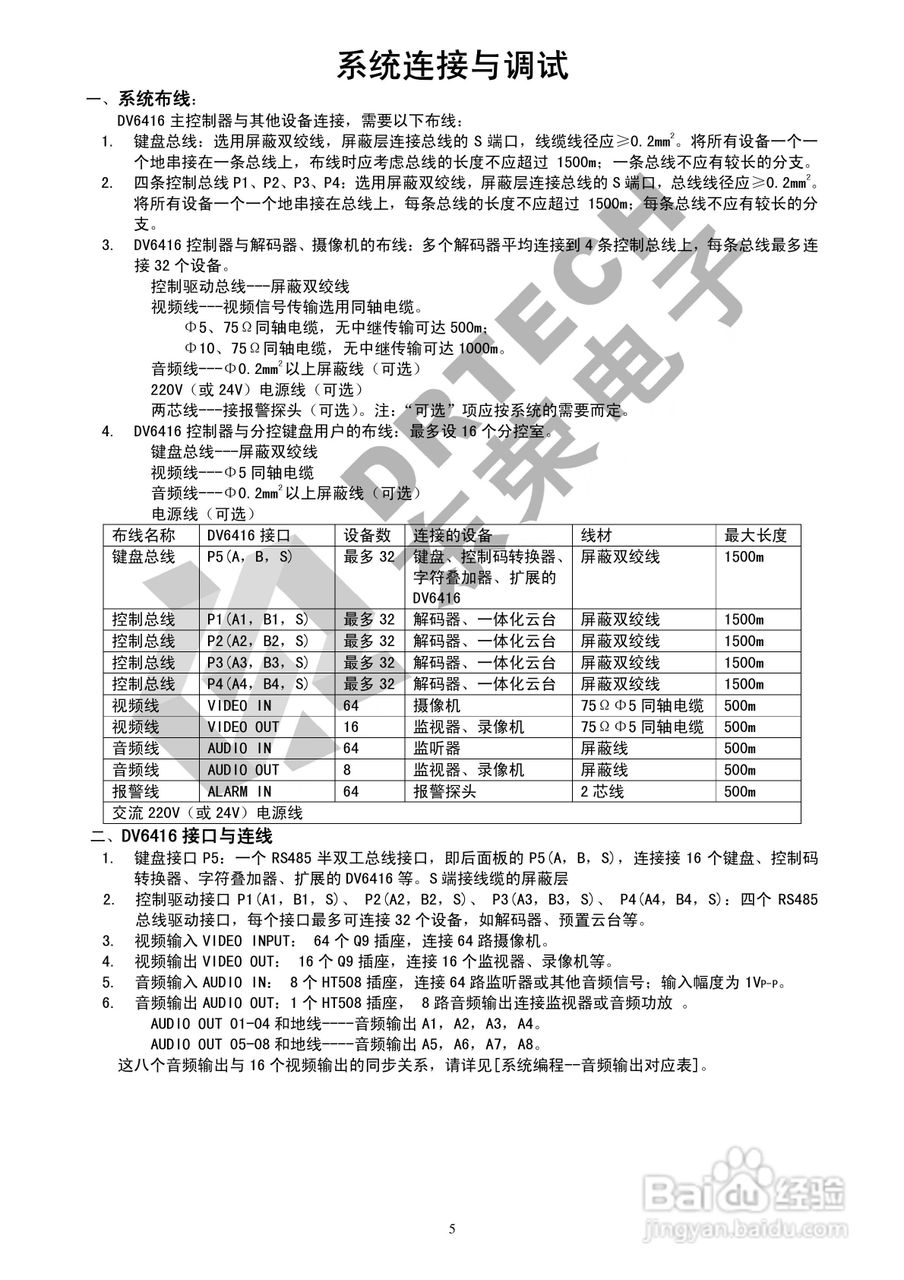 东荣电子DV6416控制器说明书