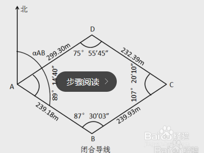 闭合导线测量步骤图解