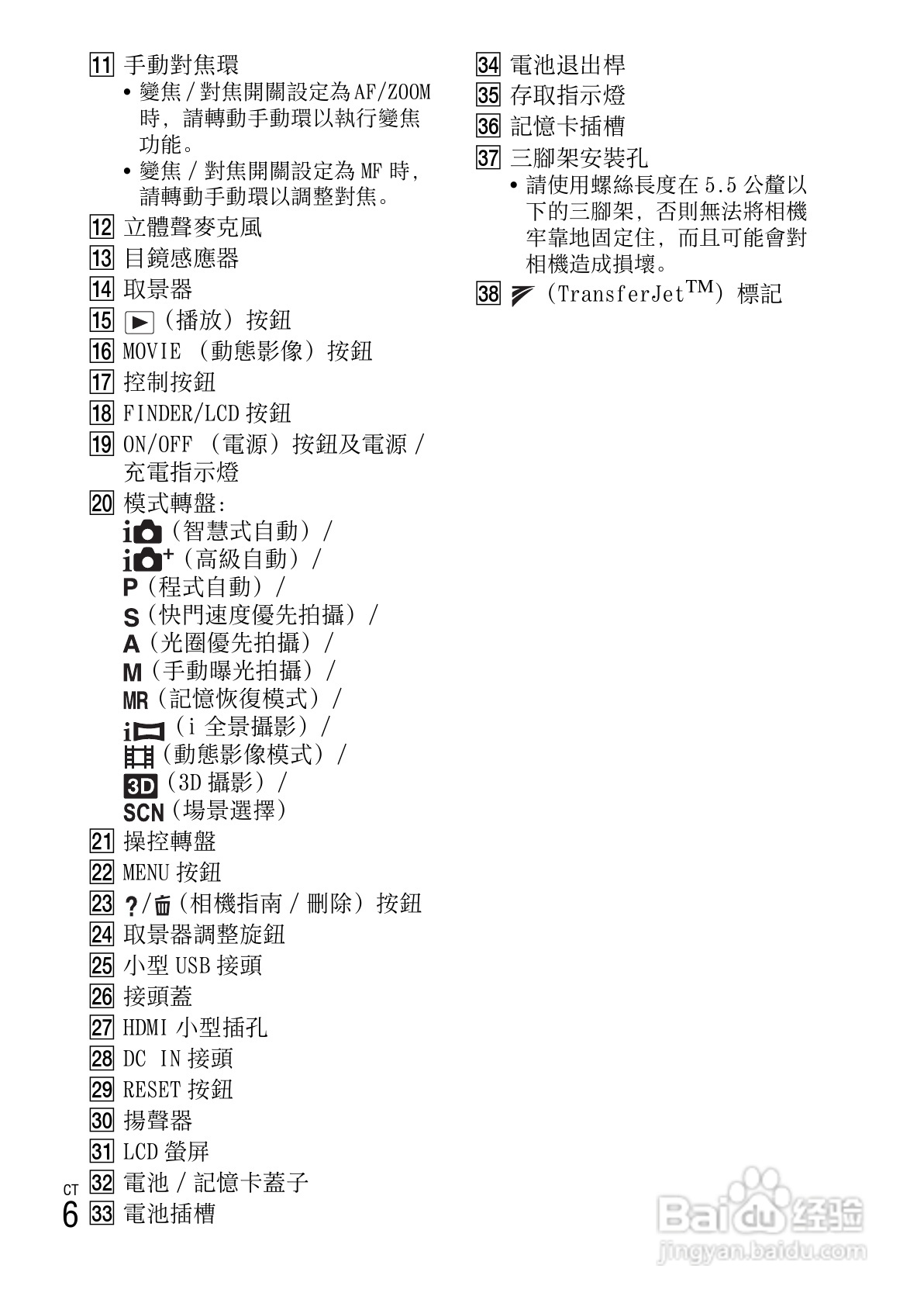 索尼DSC-HX200V数码相机使用说明书:[5]