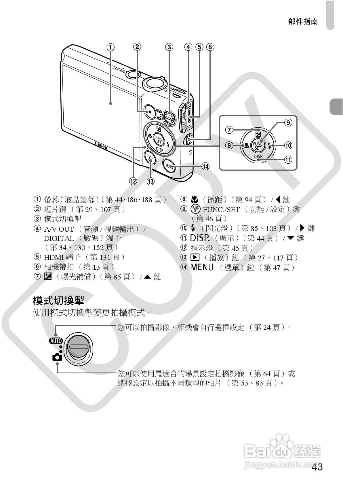 Canon IXUS220HS相机使用说明书:[5]