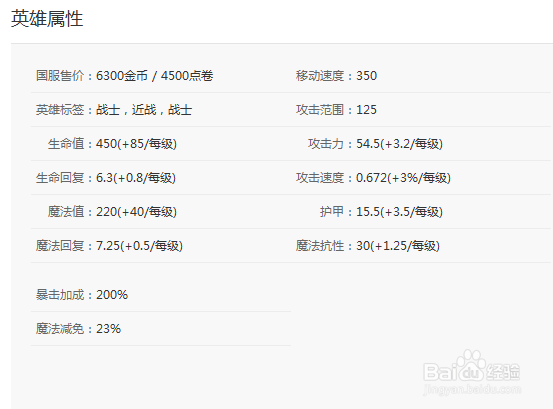 英雄联盟LOL 无双剑姬菲奥娜 新符文天赋玩法