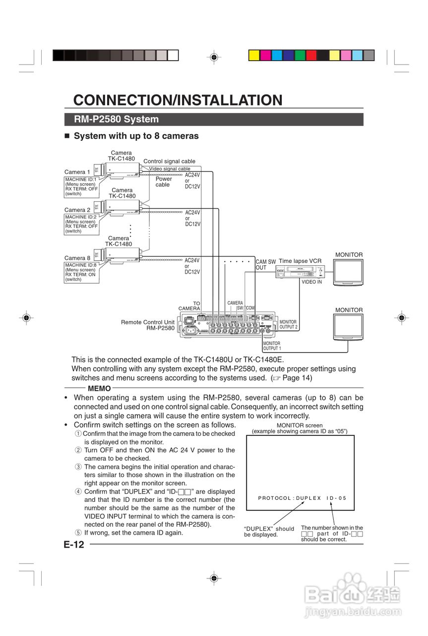 JVC TK-C1480/TK-C1481/COLOUR VIDEO CAMERA摄像机说:[2]