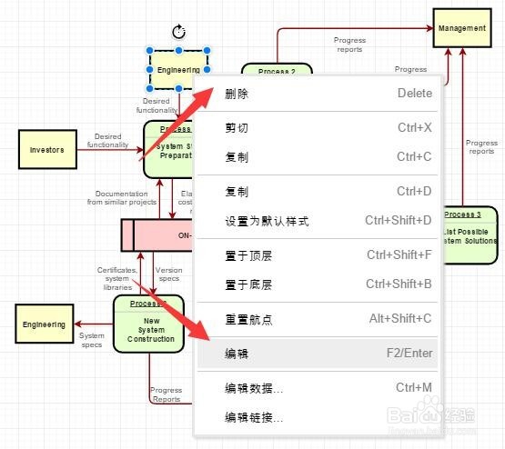 怎么绘制流程图 利用软件制作流程图方法