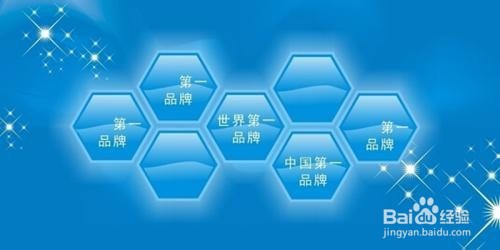 品牌管理的落实需要保障