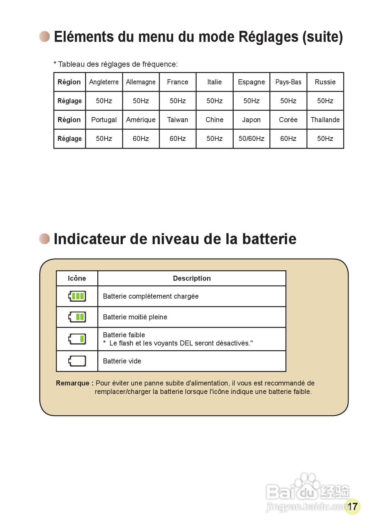 HD-DV摄像机用户手册:[7]