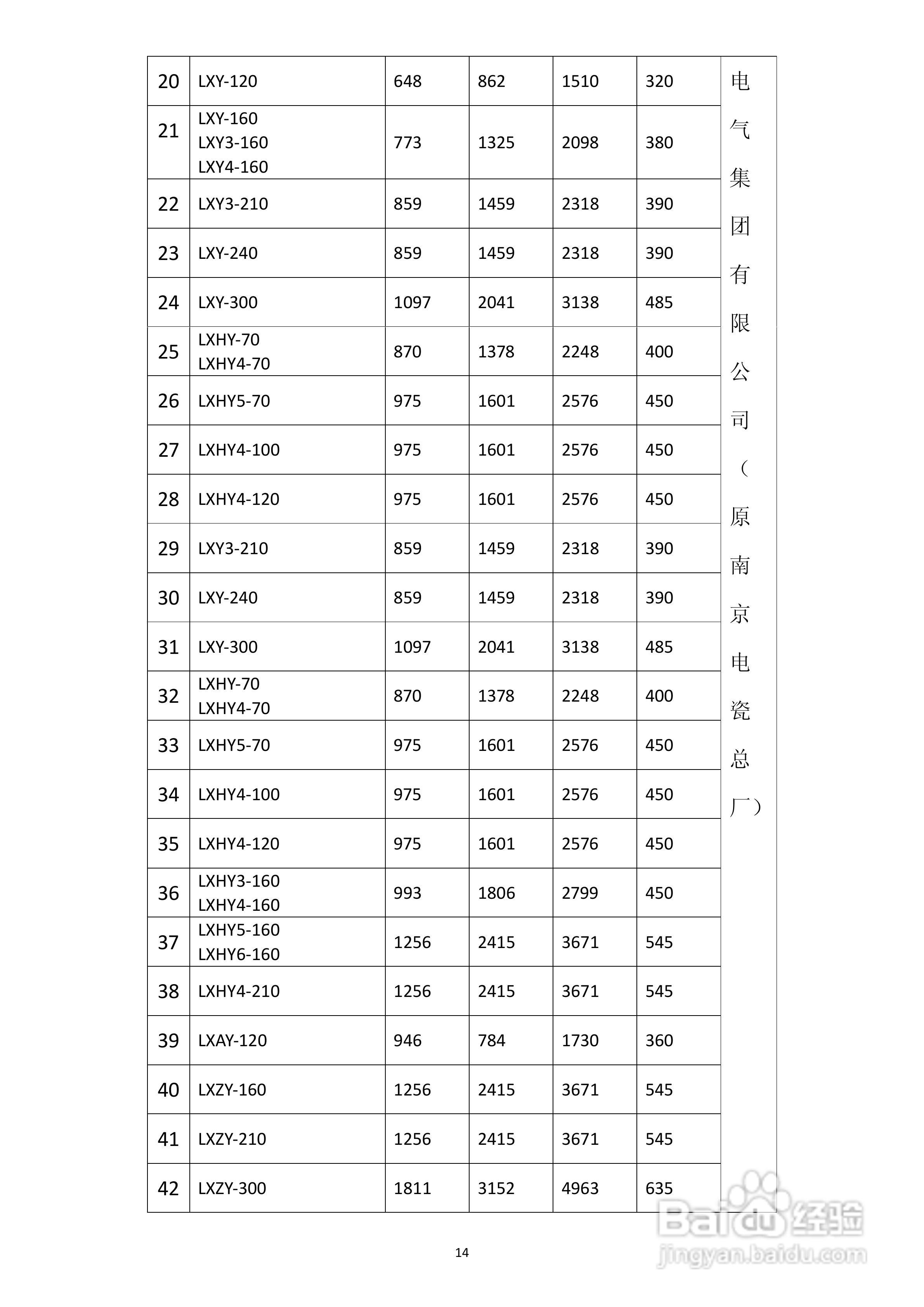仪天成YTC640电导盐密度测试仪说明书