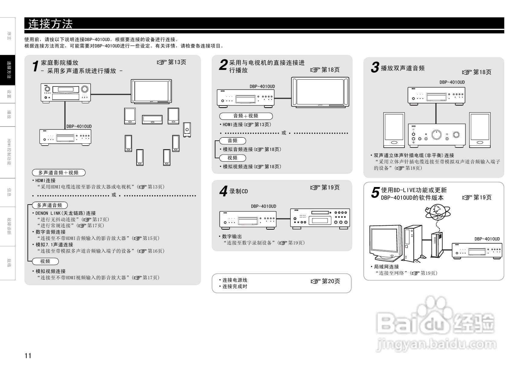 DENON DBP-4010UD通用蓝光播放机操作说明书:[1]