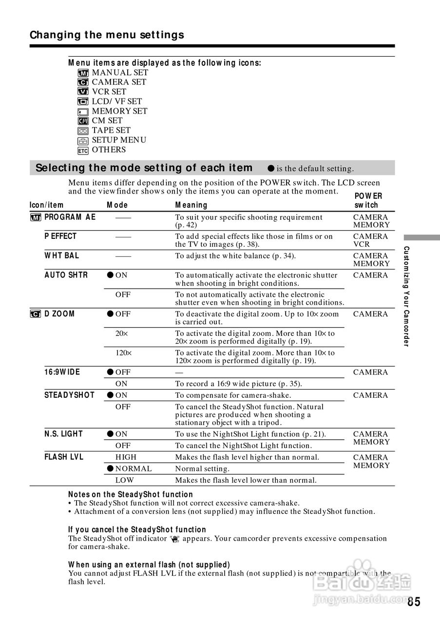 索尼DCR-PC110数码摄像机说明书:[9]