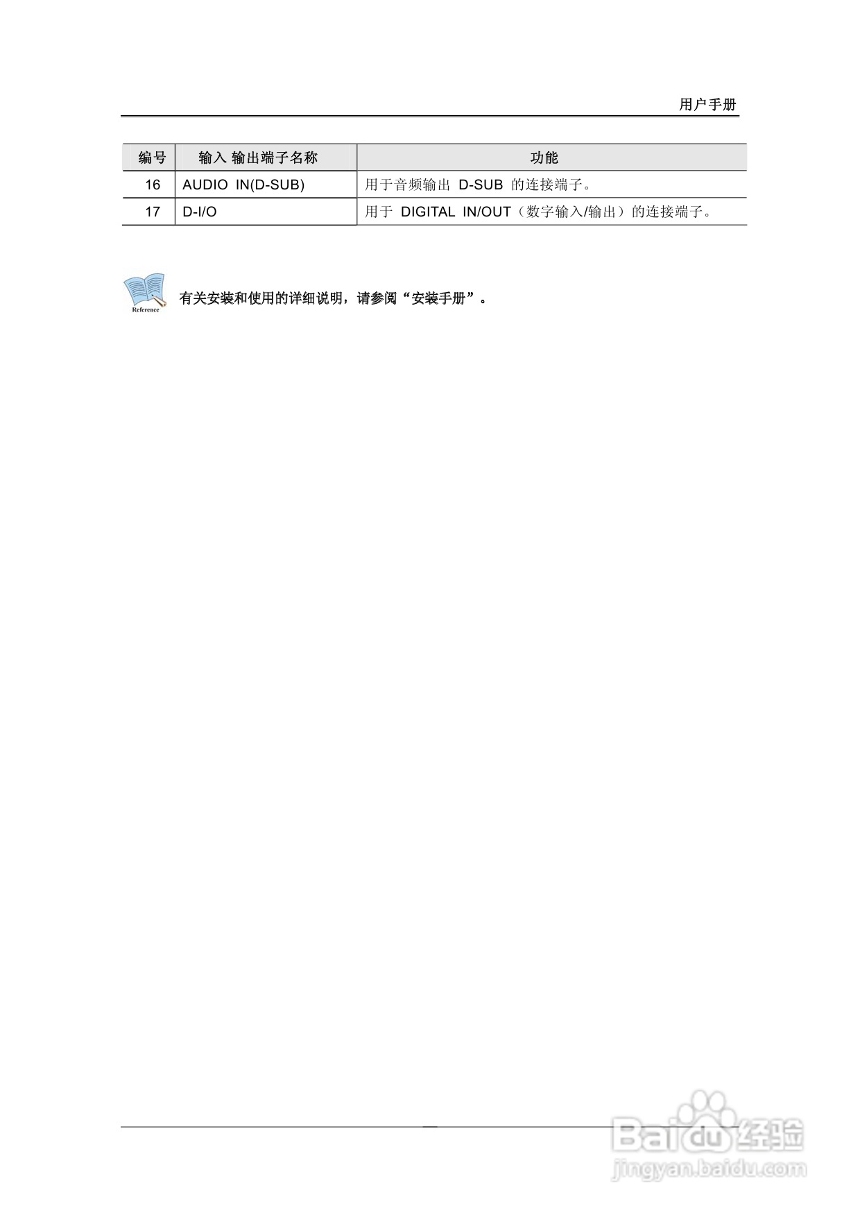 三星SVR-1680、SVR-1660数字硬盘录像机使用说明书:[2]