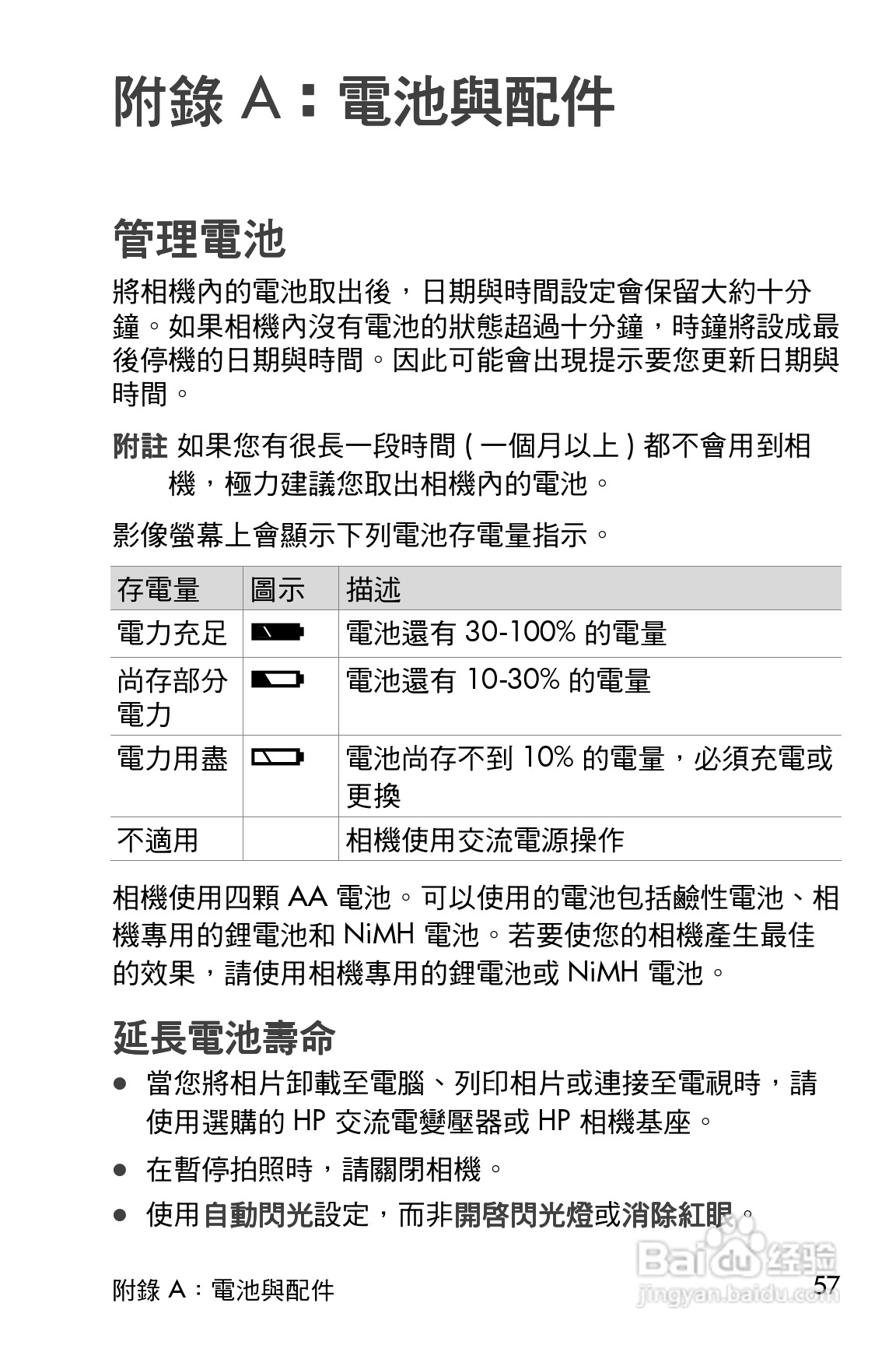 惠普Photosmart 620数码相机使用说明书:[6]