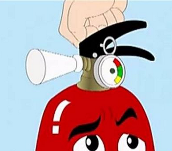 灭火器的使用方法是什么