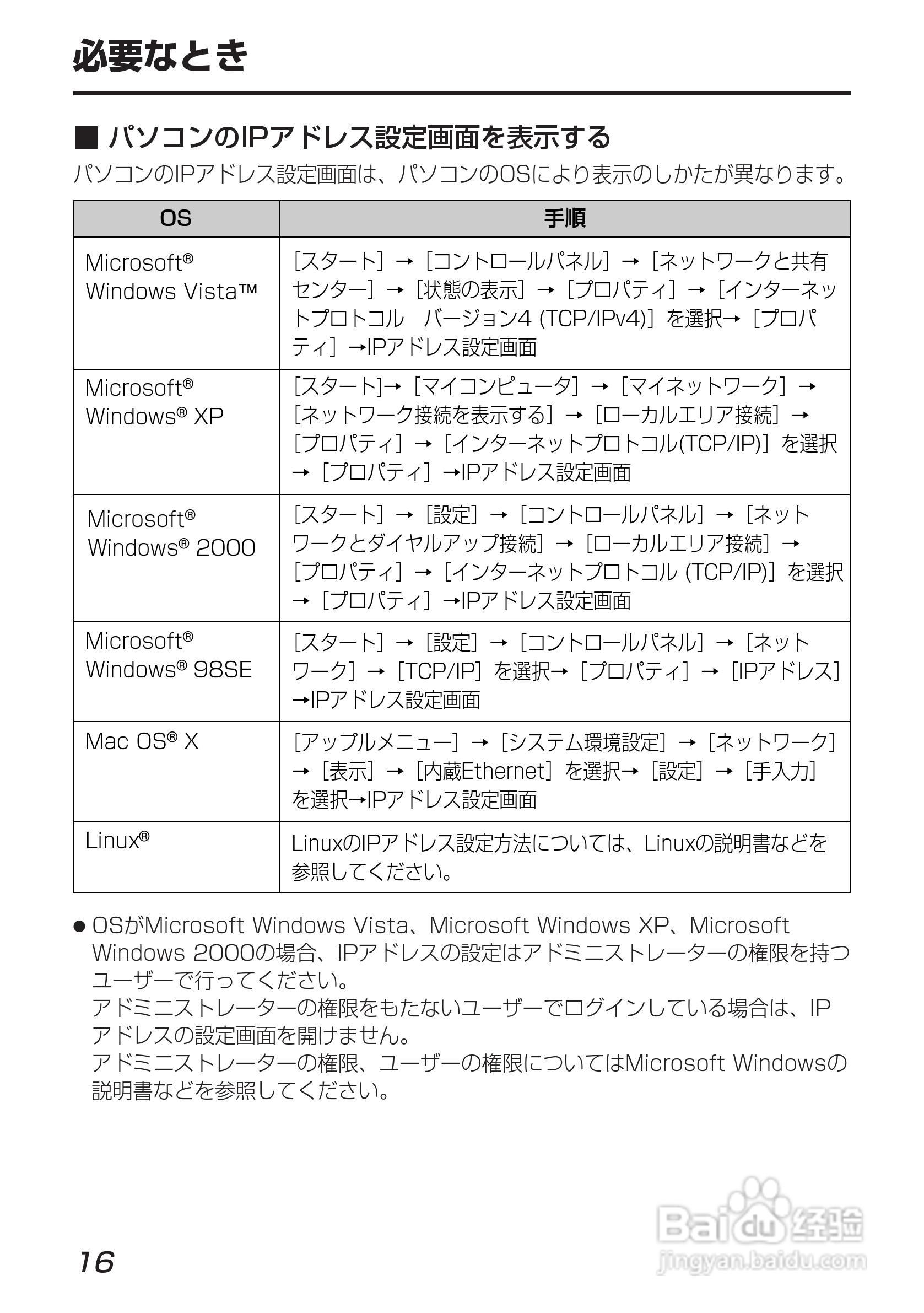 Panasonic BL-PA100宽频电源使用说明书:[2]