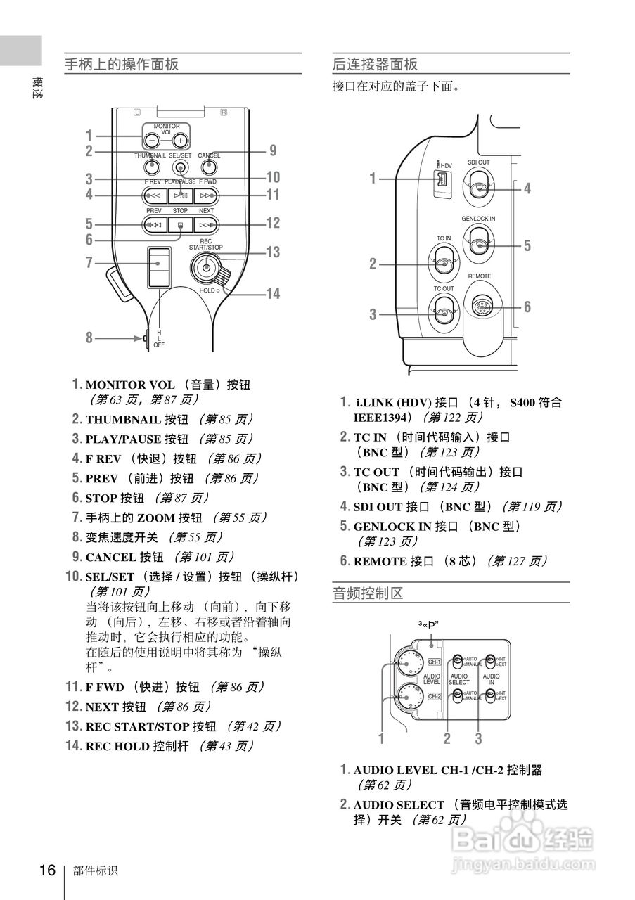 索尼PMW-EX3数码摄像机使用说明书:[2]