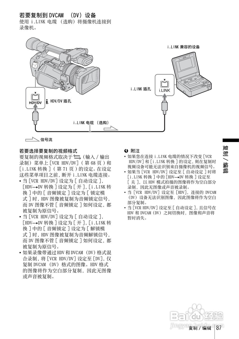 索尼HVR-Z1C数字摄录一体机使用说明书:[9]