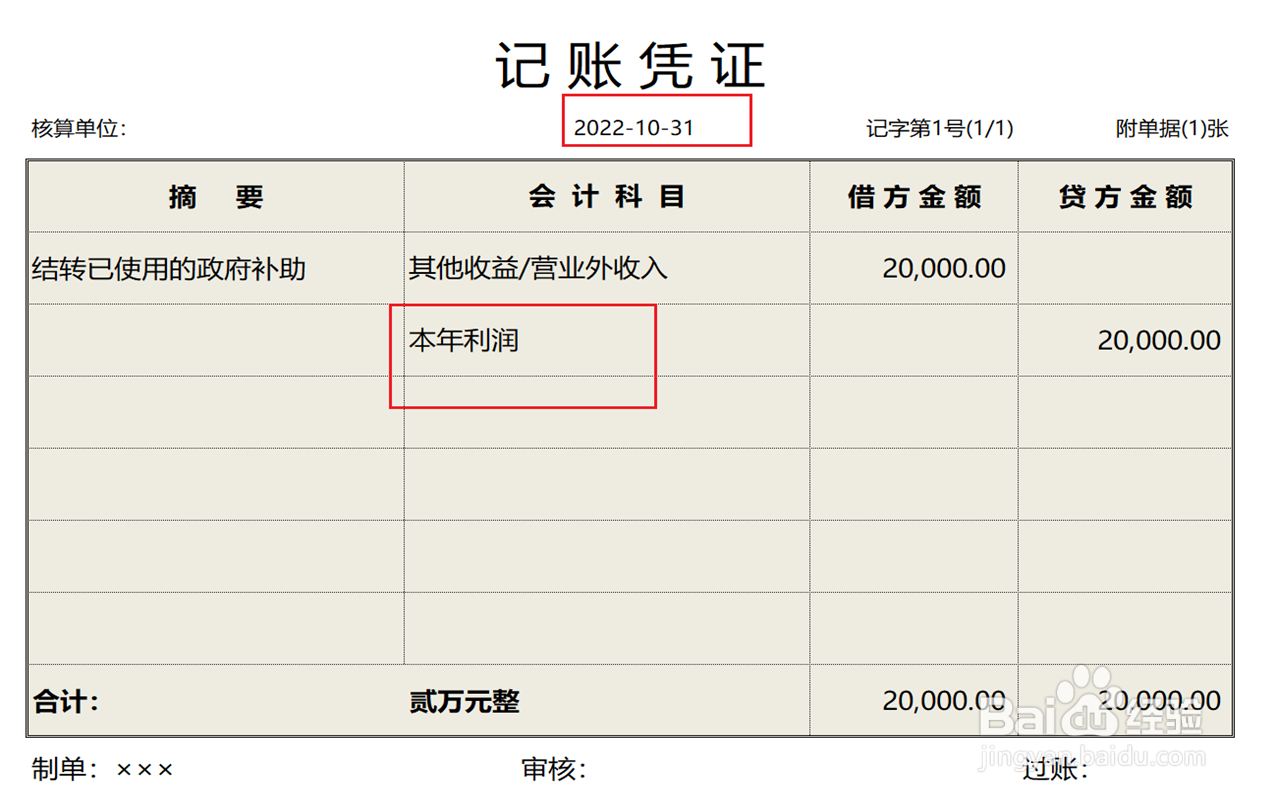 政府补助的会计处理方法