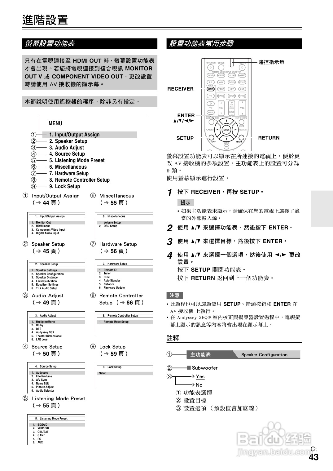 ONKYO TX-NR609 AV 接收机使用手册:[3]