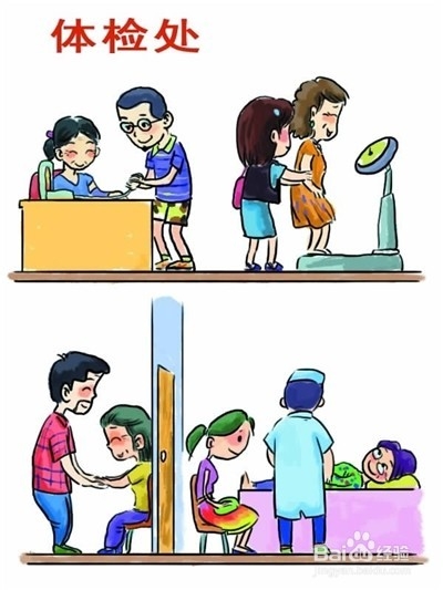 如何正确选择适合自己的健康体检