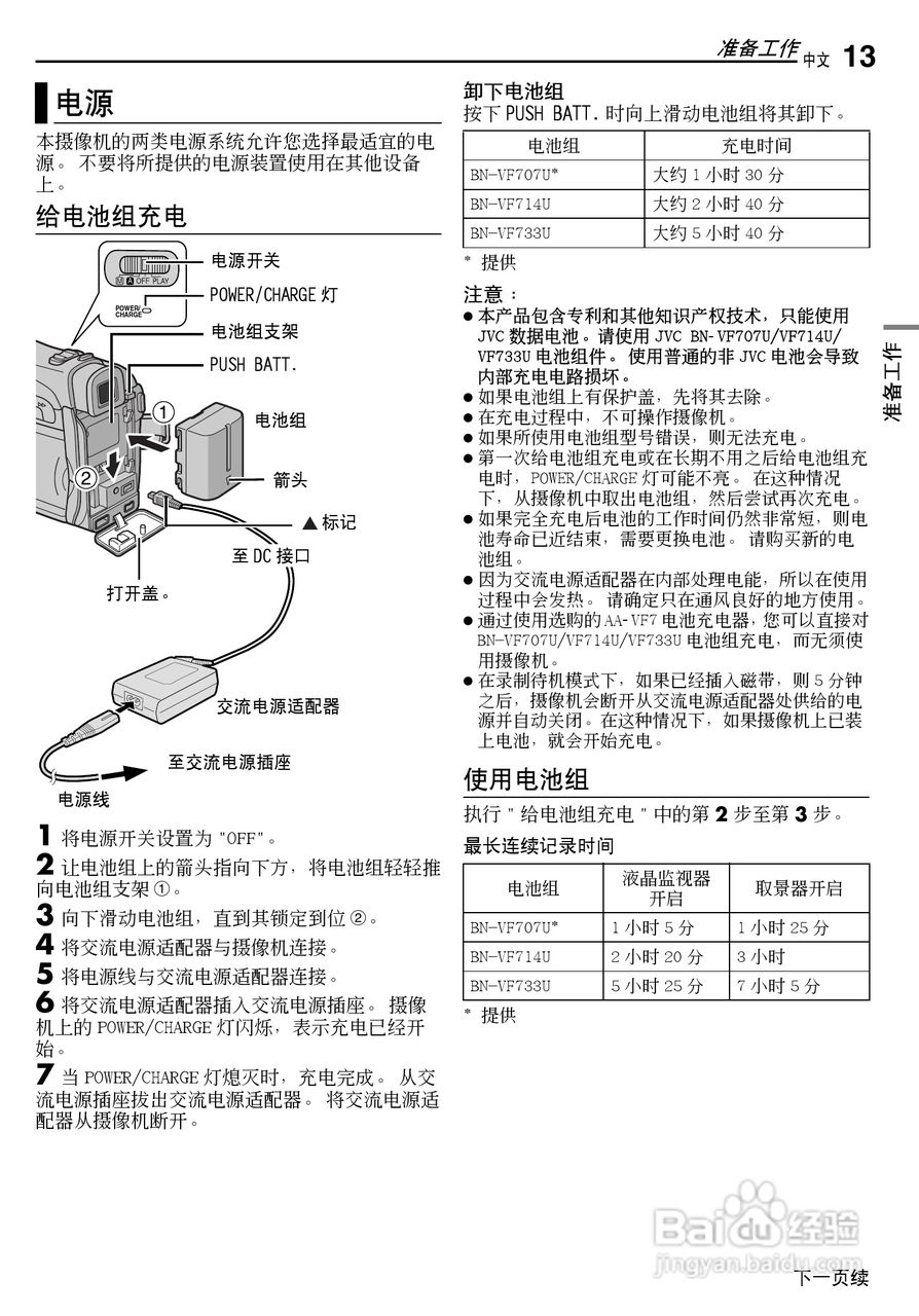 JVC GR-D290AC数码摄像机说明书:[2]