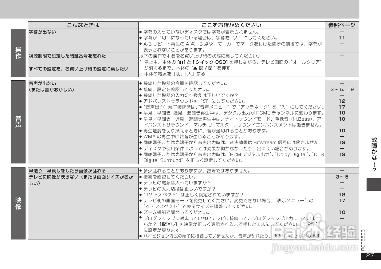 Panasonic DVD-S50 DVD播放器使用说明书:[2]