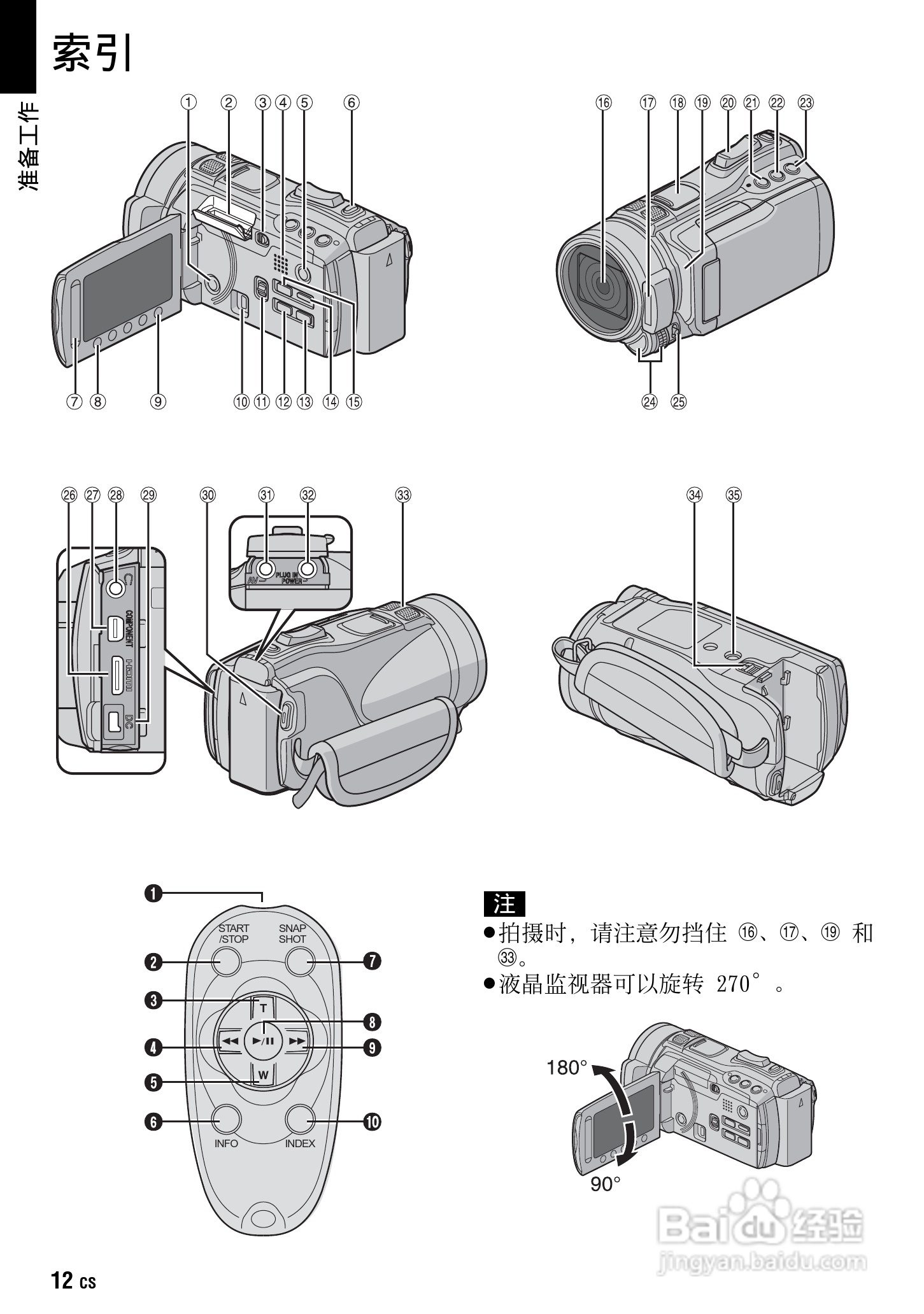 JVC GZ-HM1AC数码摄像机说明书:[2]